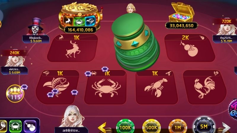 Quy tắc trả thưởng trong bầu cua online