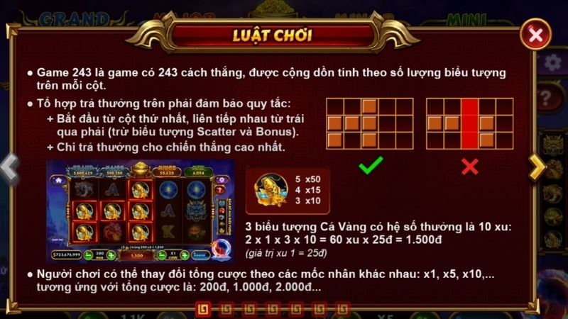 Hiểu rõ mức cược và ngân sách