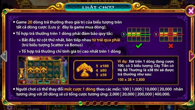 Cách vận hành và luật chơi
